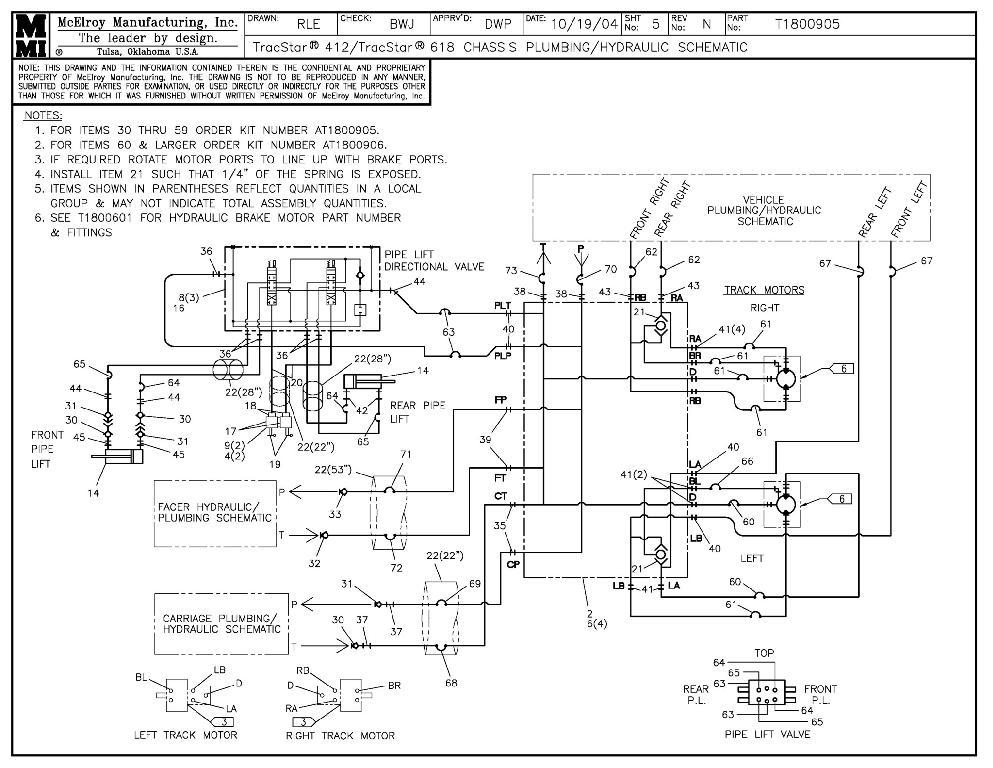 T412/t618 chassis hyd/plb sch