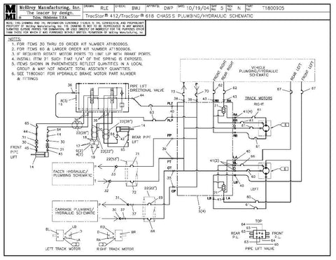 T412/t618 chassis hyd/plb sch