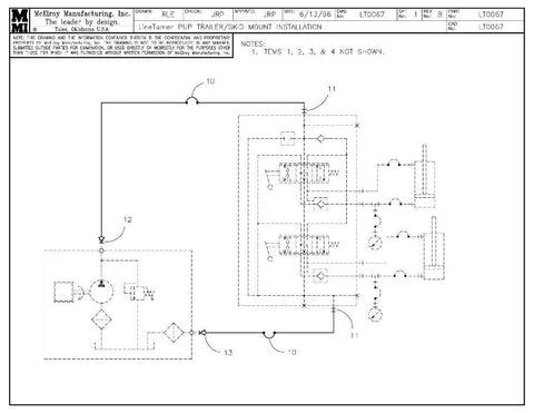 PUP TRLR /SKID MNT HYD INSTL