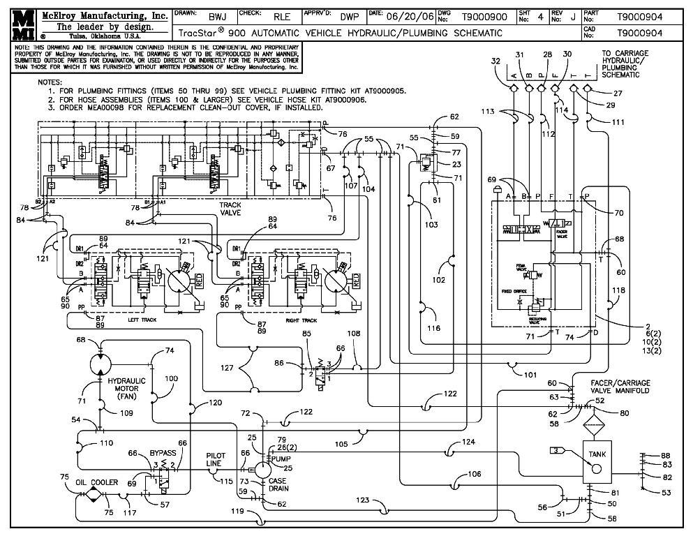 T900 auto vehicle hyd/plb sch