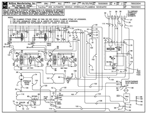 T900 auto vehicle hyd/plb sch