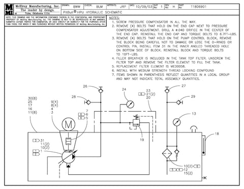 PB HPU HYDRAULIC SCHEM