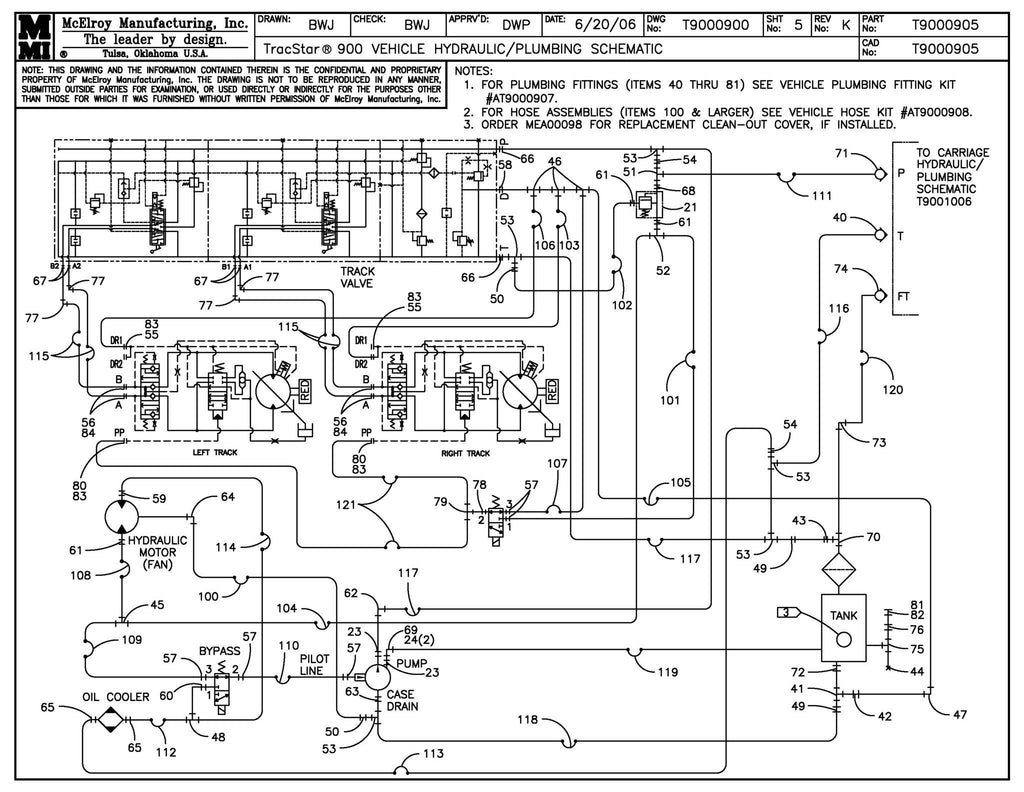 T900 VEHICLE HYD/PLB SCHEM