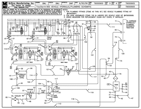 T900 VEHICLE HYD/PLB SCHEM