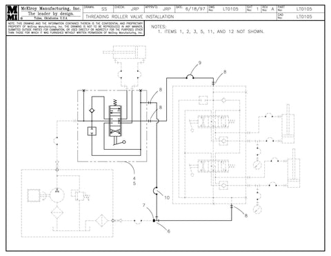 THREADING RLR VLV INSTALLATION