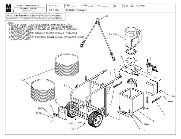 Mcelroy Pit Bull® Machines