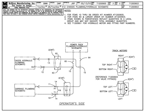 CHASSIS PLB/HYD SCHEM