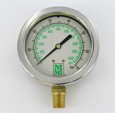 1000psi/bar pressure gauge
