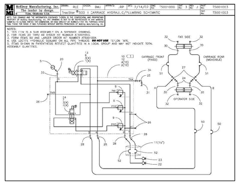 T500 ii carriage hyd/plb schem