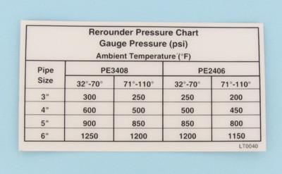 Reround press chart label