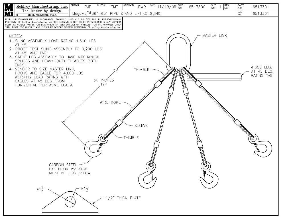 Megamc pipe stnd lifting sling