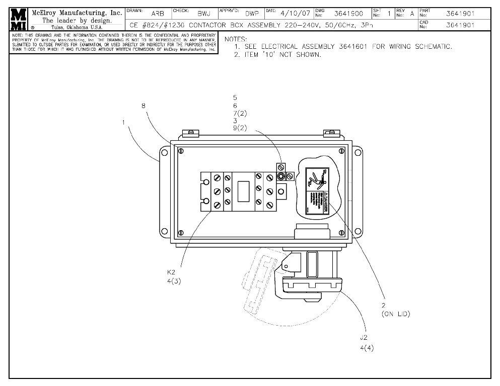 Ce 24/36 220-240 cncr box assy